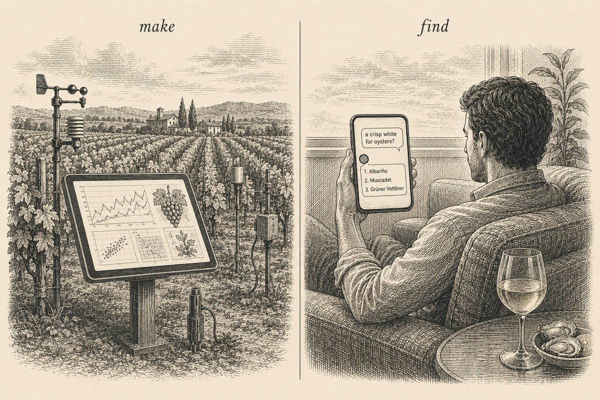 A two-panel engraving labeled 'make' and 'find': on the left, a vineyard with a tablet showing data charts among the vines and sensors; on the right, a person on a couch holding a phone that asks an AI assistant 'a crisp white for oysters?' and gets back a list — Albarino, Muscadet, Gruner Veltliner.
